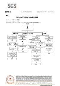 塑料胶水SGS