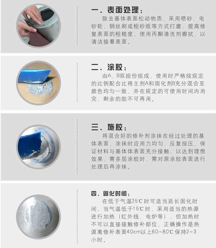 金属修补剂 金属修补剂