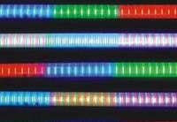 LED表面披覆AB膠