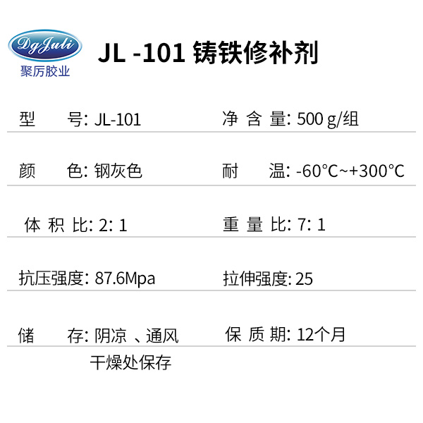 铁质修补剂 铁质修补剂