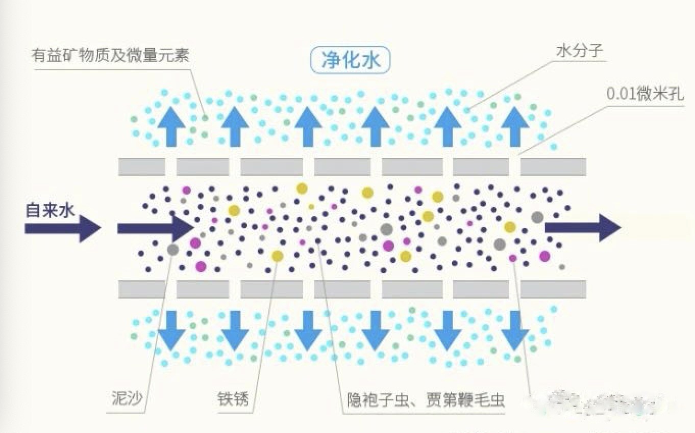 ABS专用胶水,环保胶水