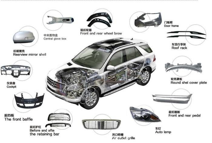 汽车零部件铝质修补剂应用案例