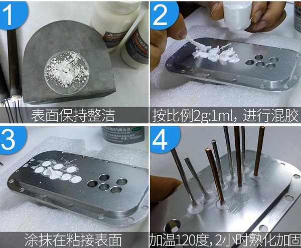 无机高温胶