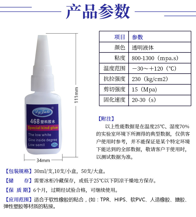 PVC塑料瞬间胶,破坏PVC不脱胶的低白化PVC瞬间胶-聚力胶水 PVC塑料瞬间胶,破坏PVC不脱胶的低白化PVC瞬间胶-聚力胶水